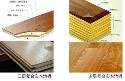 室內(nèi)裝飾材料搞不清?讀一遍你就懂了!